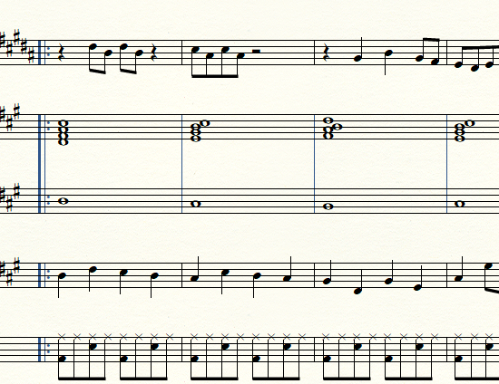 Score d'une composition jazz.